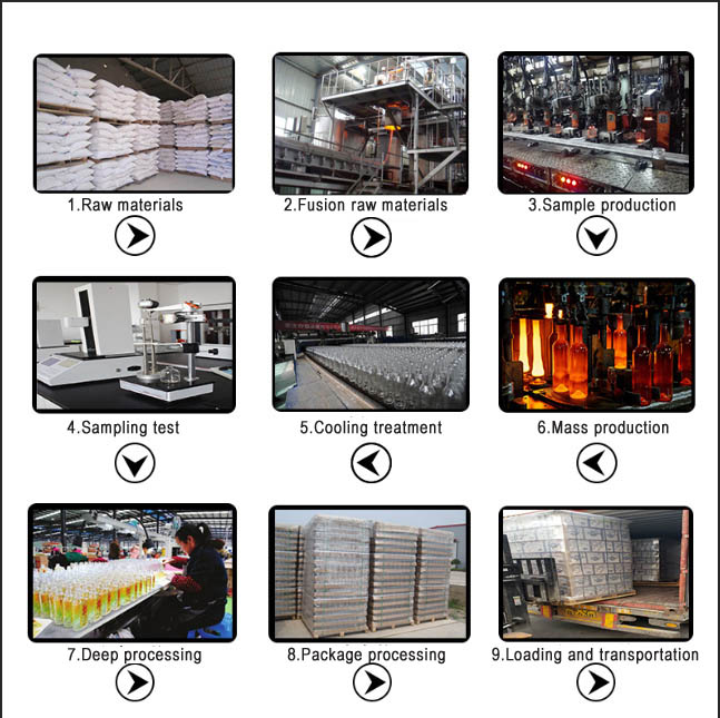 Custom Hardware and Plastic Products in Beijing