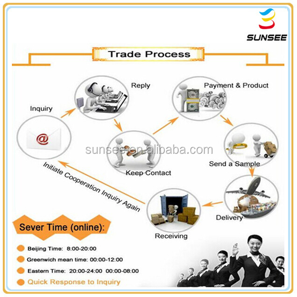 Title: Shanghais Largest Hardware Wholesale Market: A One-Stop Solution for All Your Hardware Needs