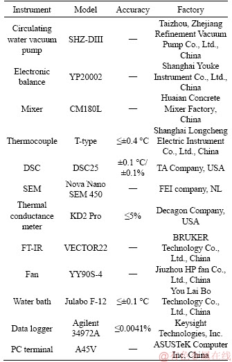 Title: Yancheng Advanced Metal Parts Pricing List - An In-Depth Analysis of the Market