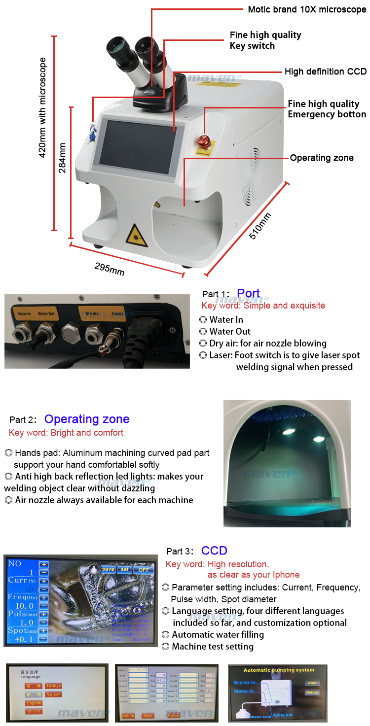 Title: Revolutionizing Metalwork: The Innovative Stone Ji Hardware Laser welding Equipment