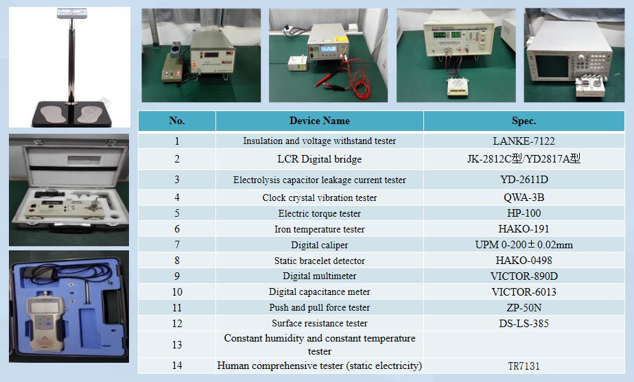 Title: Understanding the Market Price of Intelligent Hardware Accessories in Jiangxi