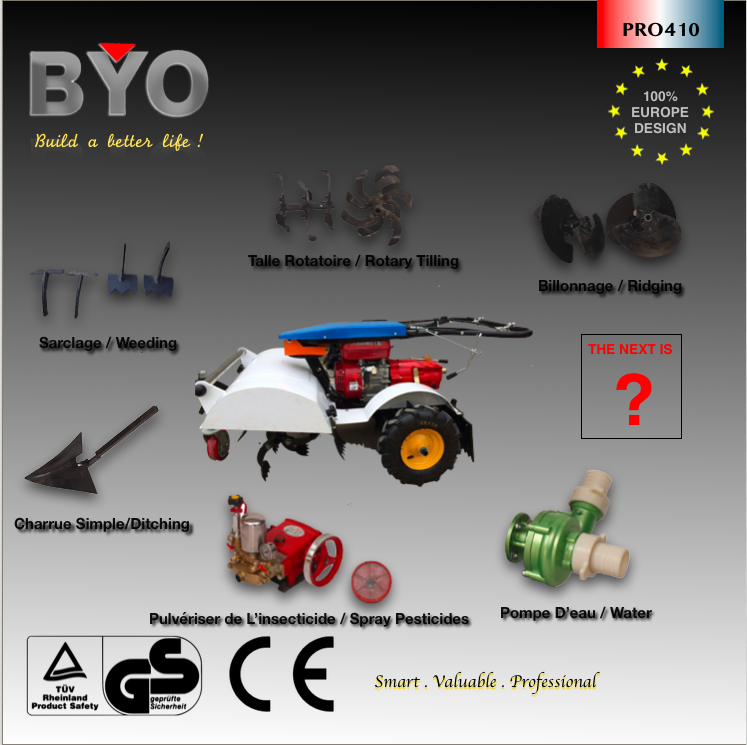 BODA Hardware Accessories: Quality and Innovation