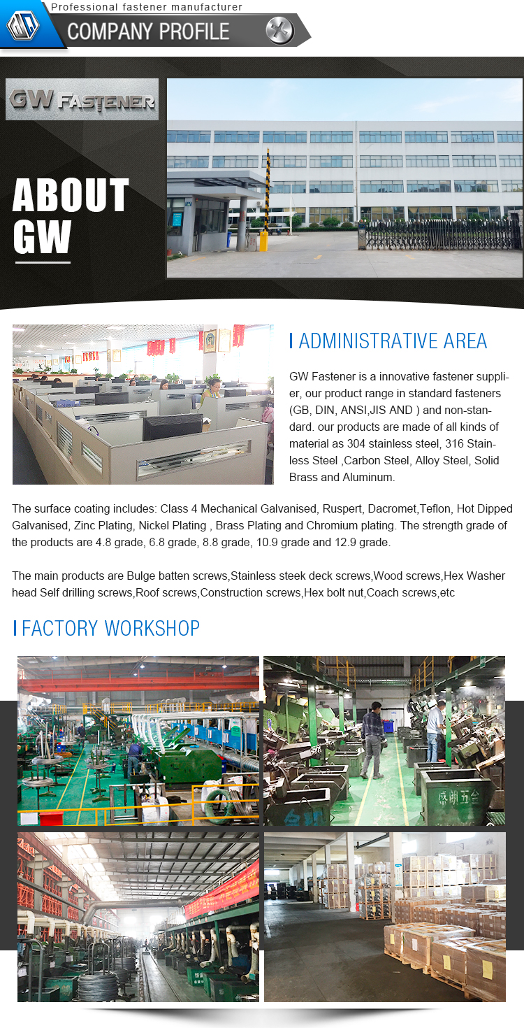 Title: Exploring the Excellence of Ruigaos Top-notch Metal Hardware Factory
