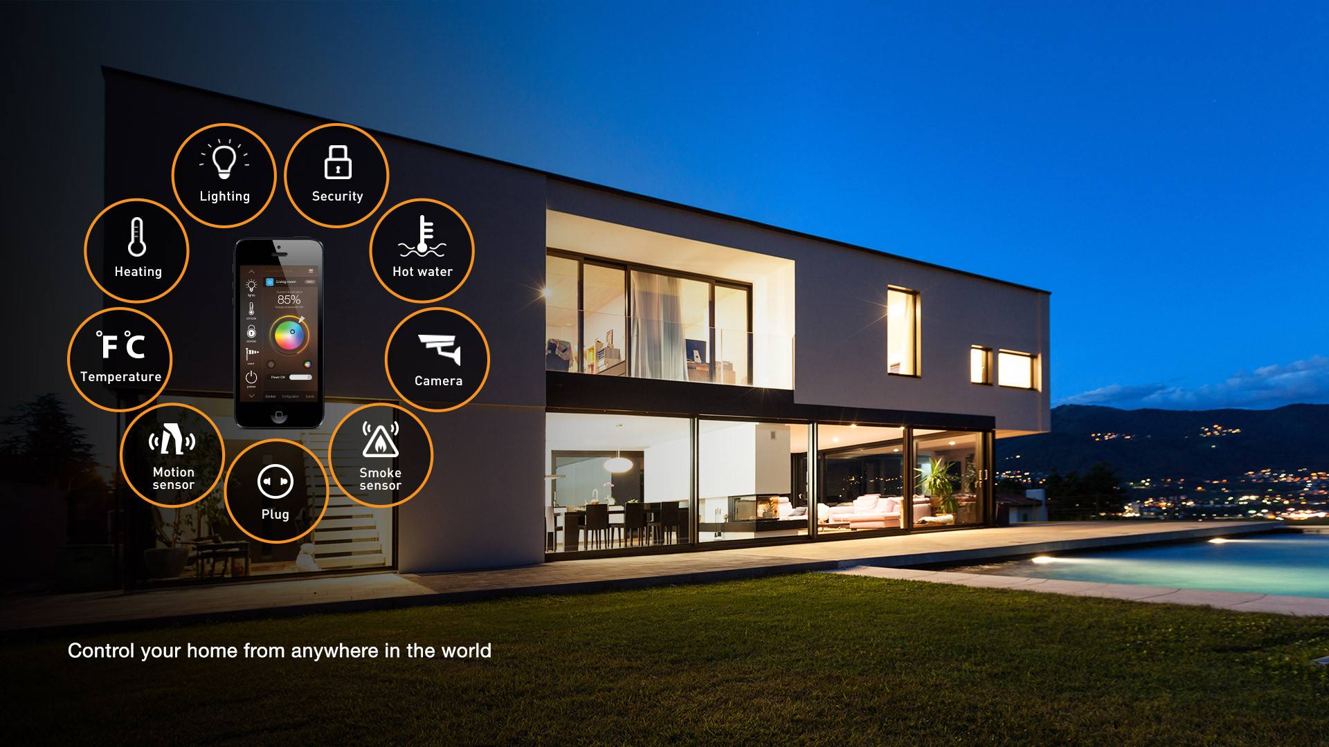 Title: Choosing the Right Hardware for Your Full-Suite Home Automation