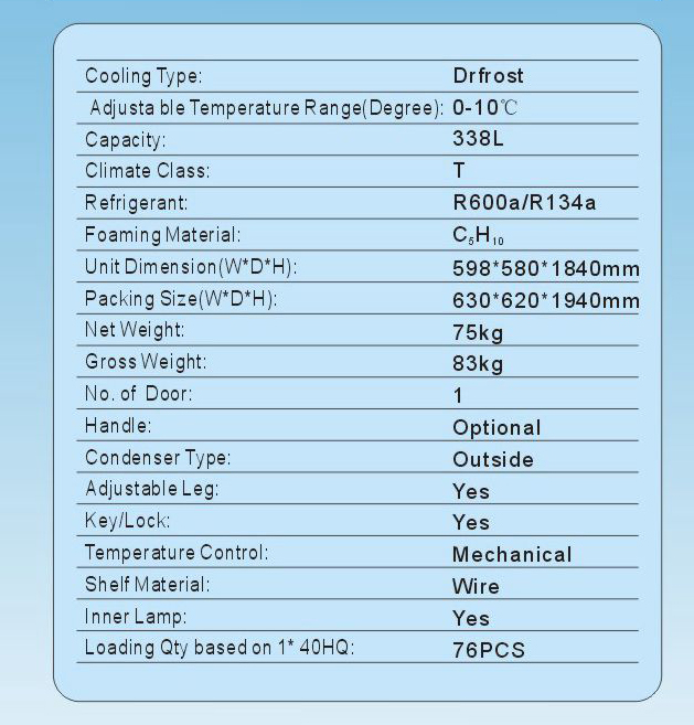 Title: Ningbo Nuclear Power Hardware Parts Quotation Table