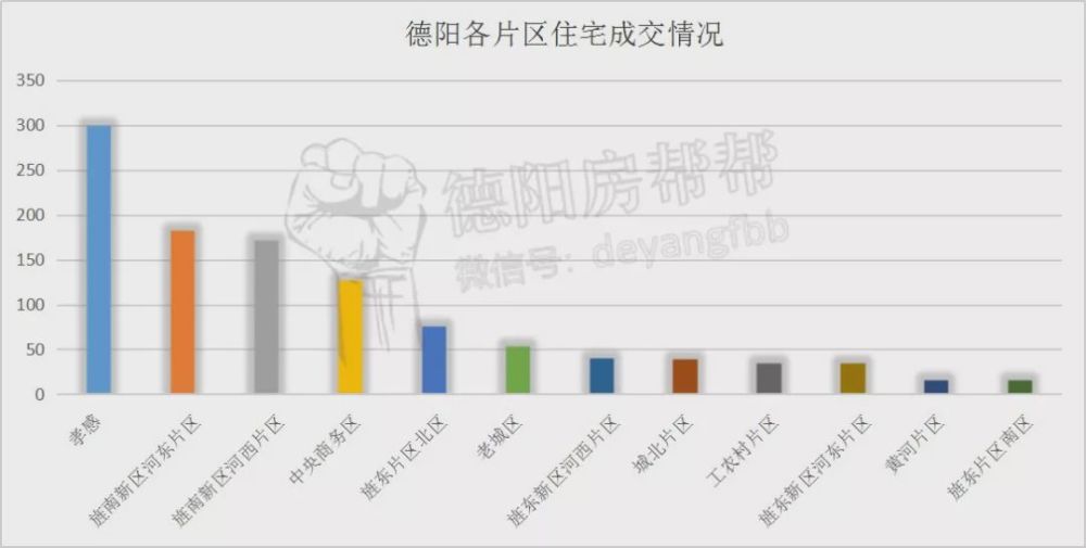孝感广发五金批发,满足您的多元化需求