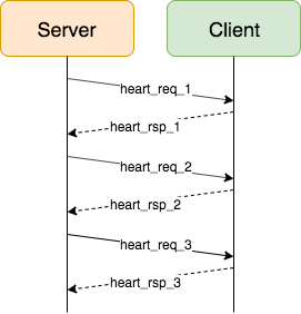 Customizing and Processing of Terminal Hardware in Shenzhen: A Comprehensive Guide