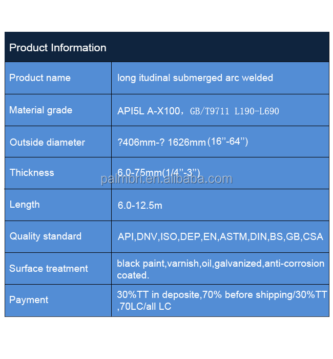 Title: Jinkai Metal Wholesale Market: A Hub of Industrial Supply and Innovation