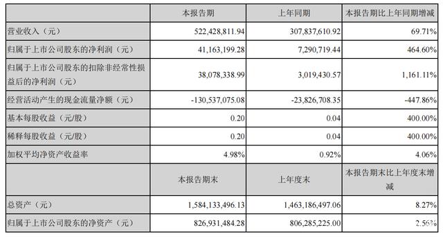 绍兴进口五金批量定制