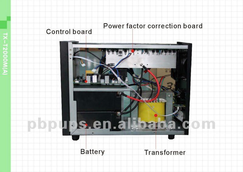 Puning Hardware and Electrical Appliances Wholesale