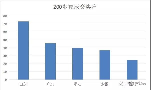 粤创五金批发，一站式采购，满足您的全方位需求