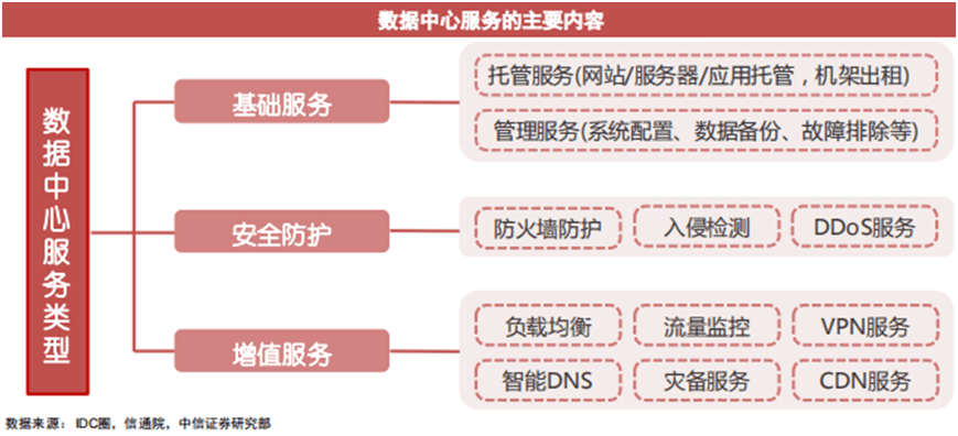 粤创五金批发,一站式采购,满足您的全方位需求
