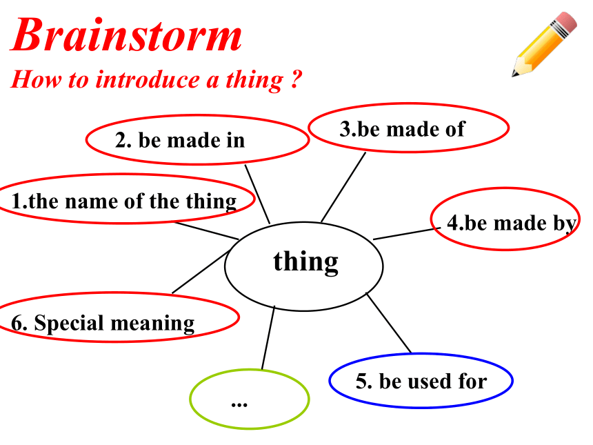 Title: What Are the New Types of Hardware Components in Hubei?