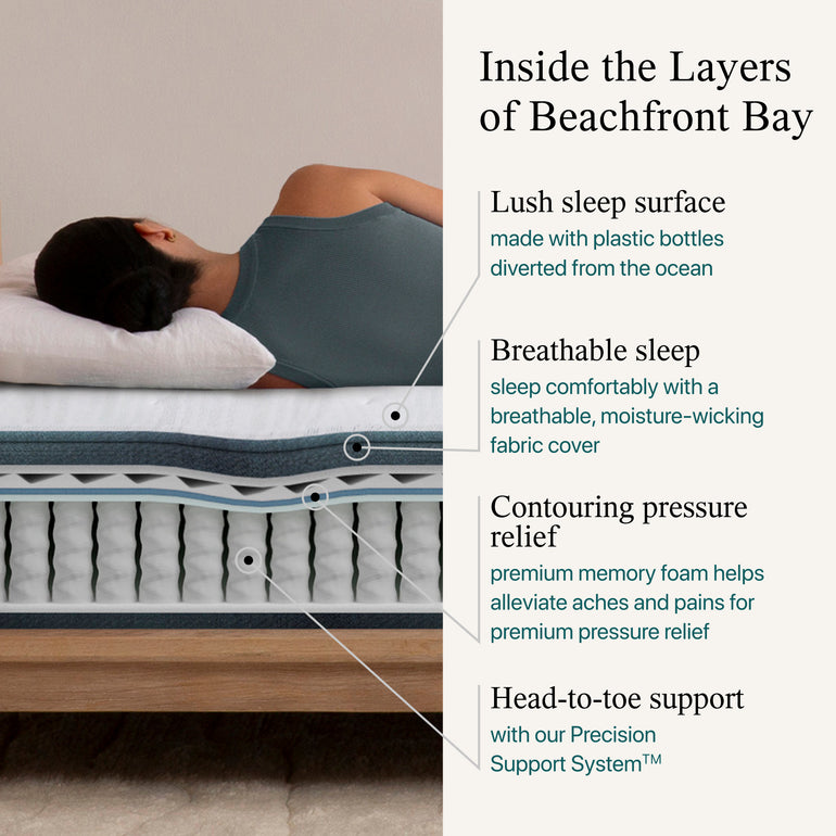 Installing Bed Hardware: A Guide to Success