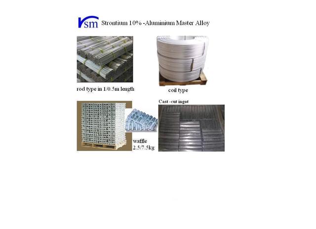 Title: Wholesale Manufacturers of Aluminium Hardware Materials