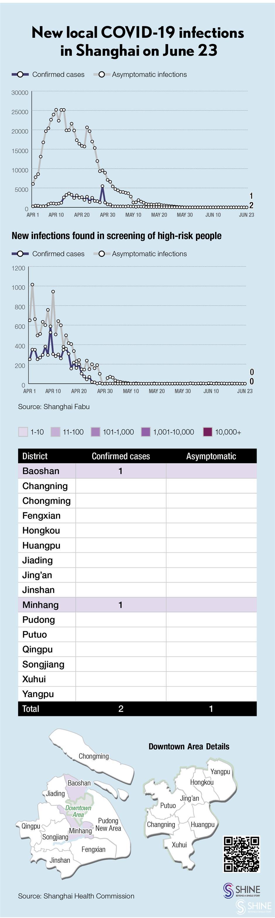 Title: Shanghai Daily Hardware Accessory Pricing Information - An In-Depth Analysis