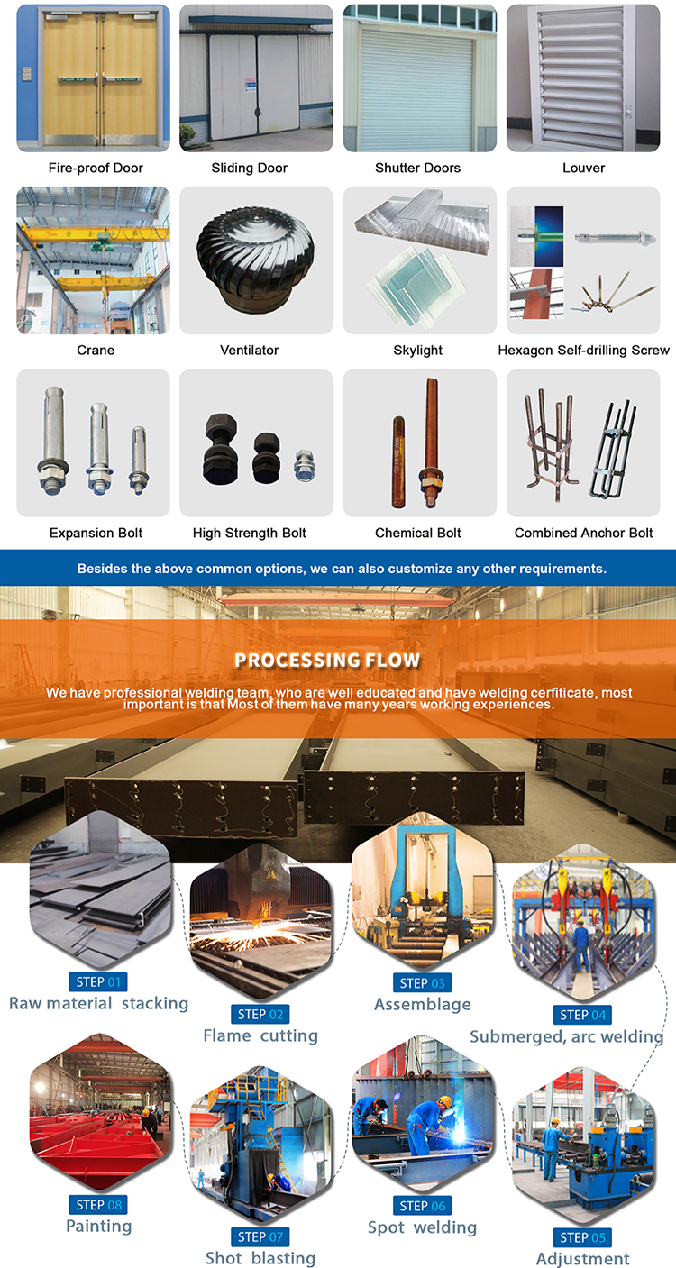 Custom Metal Enclosure Fabrication Shop