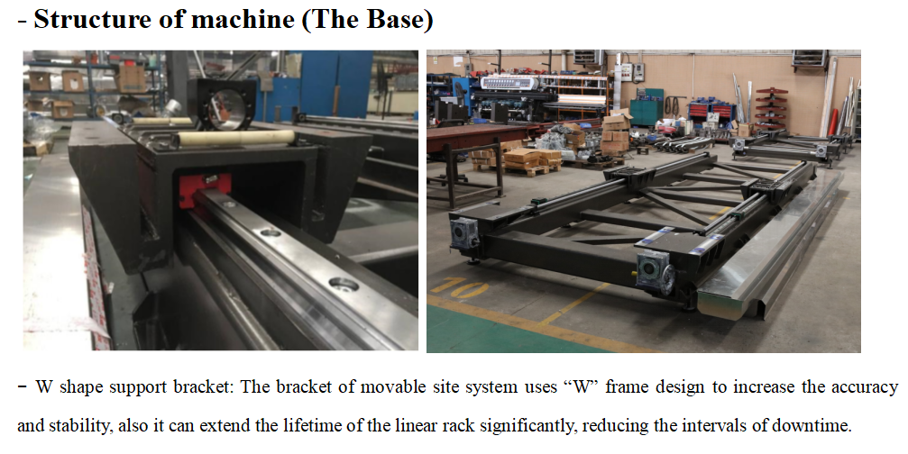 Polishing Machines for Hardware Accessories