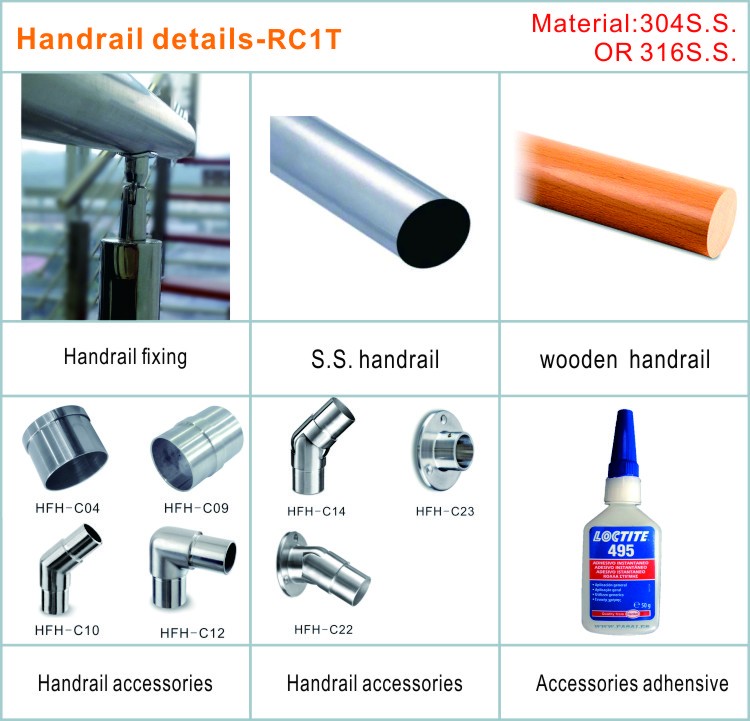 Title: Wholesale Handrail Hardware in Jinan