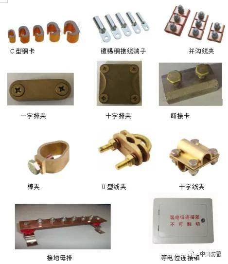 消防五金配件，种类、性能及应用