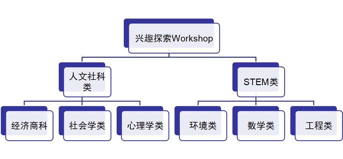辉霞五金批发，为您提供全方位的五金解决方案