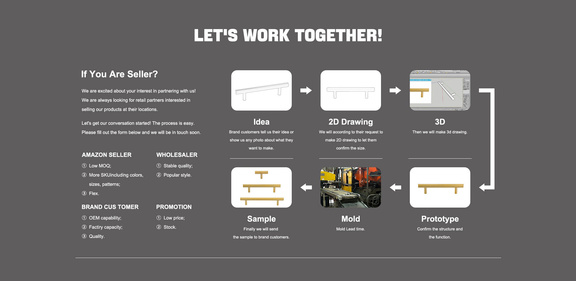Zhenjiang Customized Hardware: A Guide to Selling Well