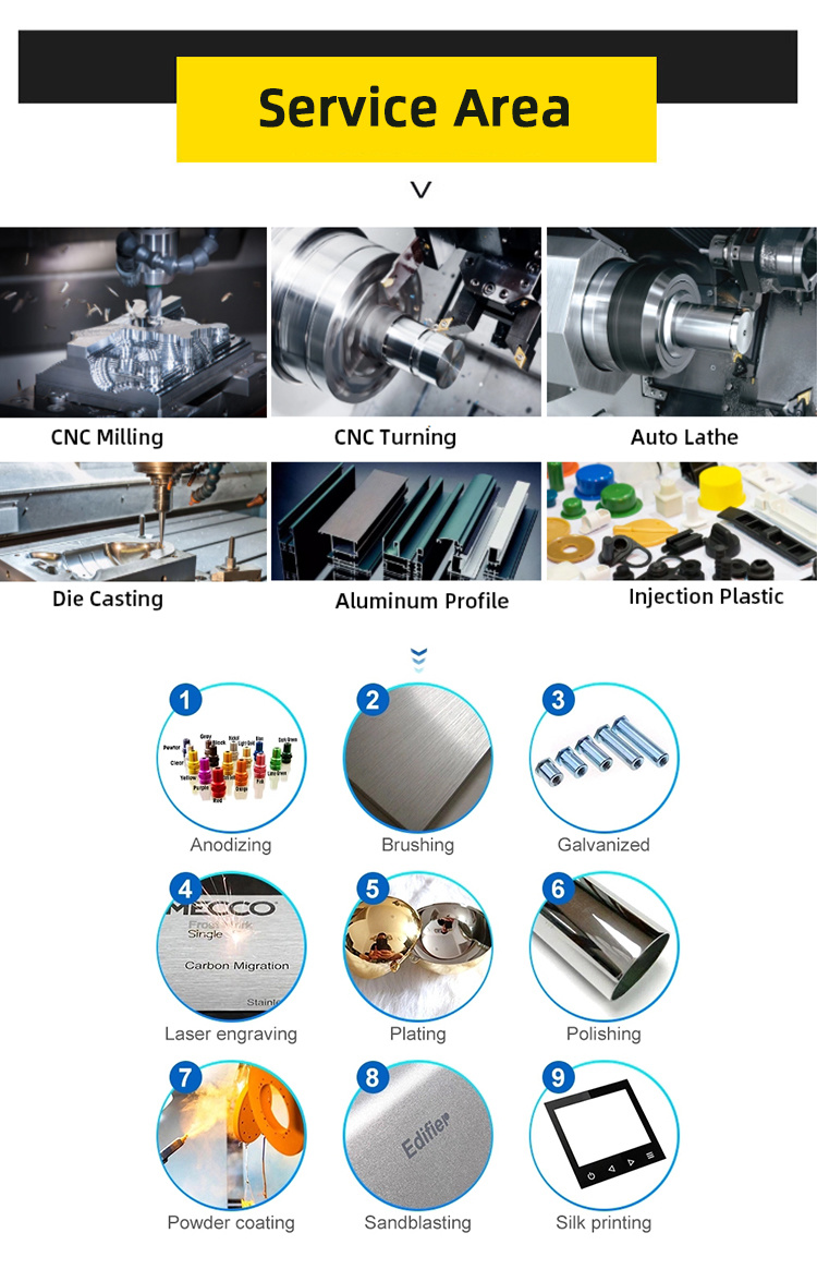 Title: Customization of Metal Parts and Accessories Series: An Evolution in Industrial Manufacturing