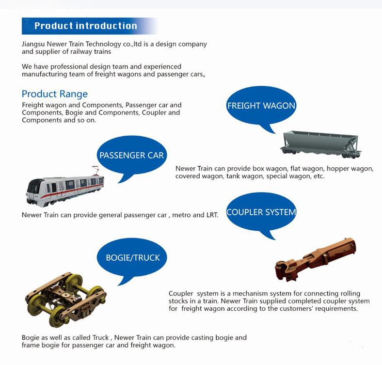 Linfen Hardware Rail Wholesale: A Comprehensive Guide