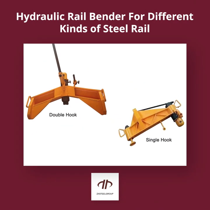 Linfen Hardware Rail Wholesale: A Comprehensive Guide