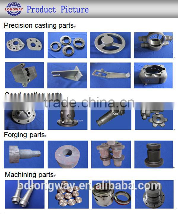 Wholesale of Metal Stretching Parts