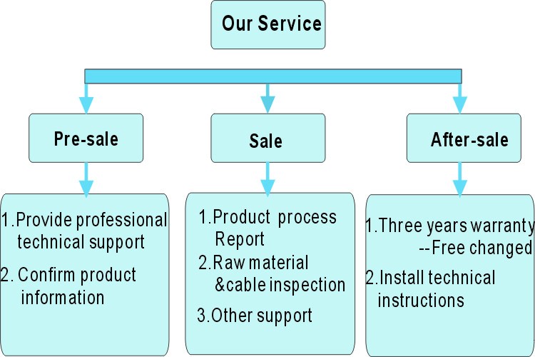 Title: Elevating Quality and Service: A Journey through the Timeless Charm of Cuihua Hardware Store