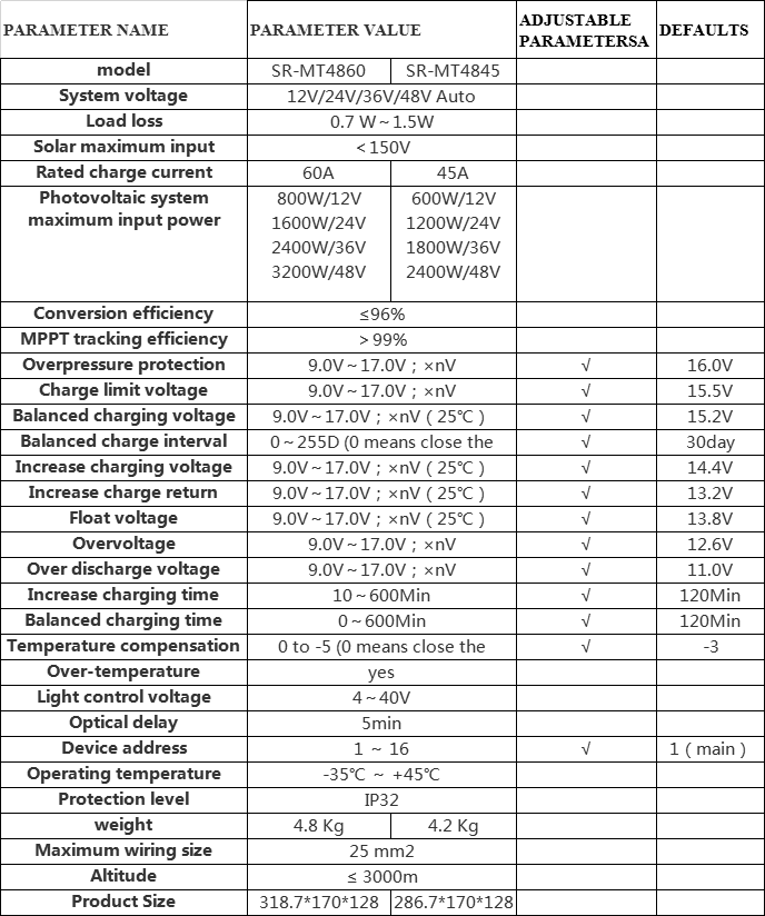 Title: Xichuan Hardware and Electrical Materials Wholesale