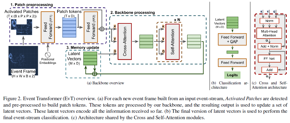 Custom Processing of Auto Hardware: The Advantages of Human-Machine Collaboration