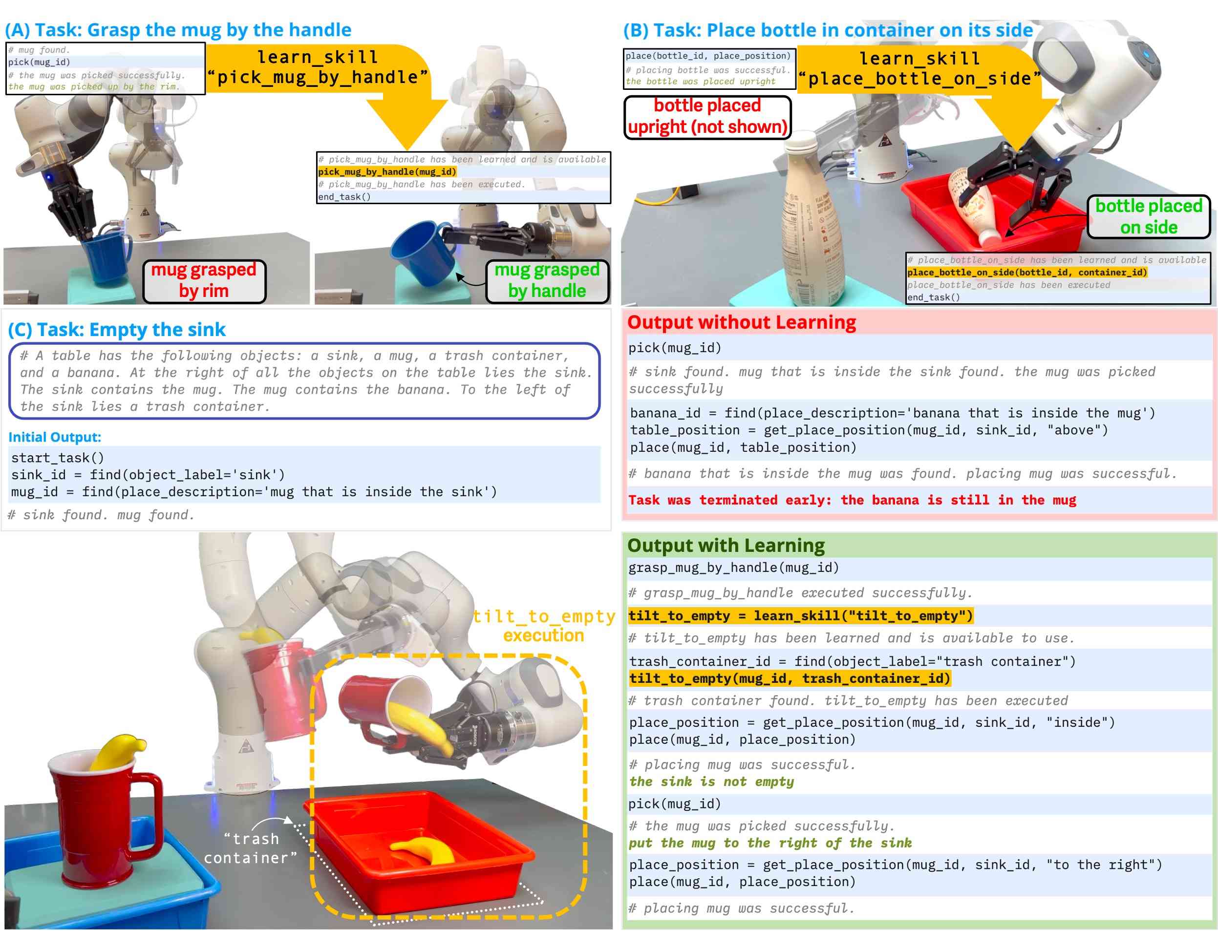 Custom Processing of Auto Hardware: The Advantages of Human-Machine Collaboration