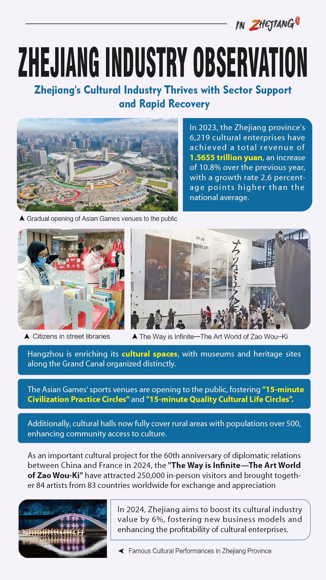 Title: The Vibrant Zhenjiang Hardware Wholesale Market: A Hub of Trade and Innovation