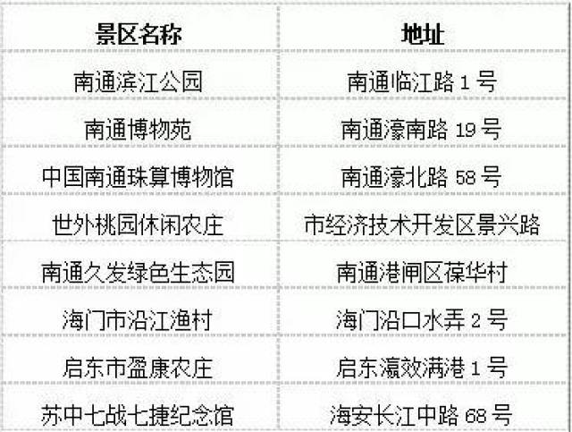 盐城定制五金哪家强: A Comparative Analysis of Custom Hardware Providers in Yancheng