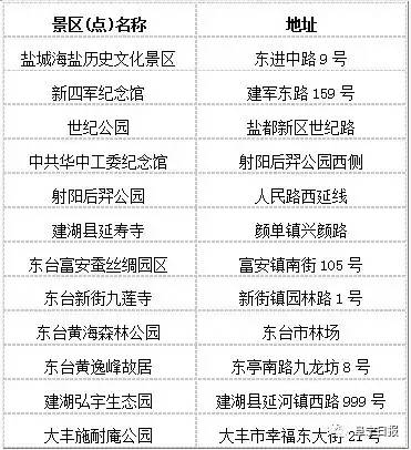 盐城定制五金哪家强: A Comparative Analysis of Custom Hardware Providers in Yancheng