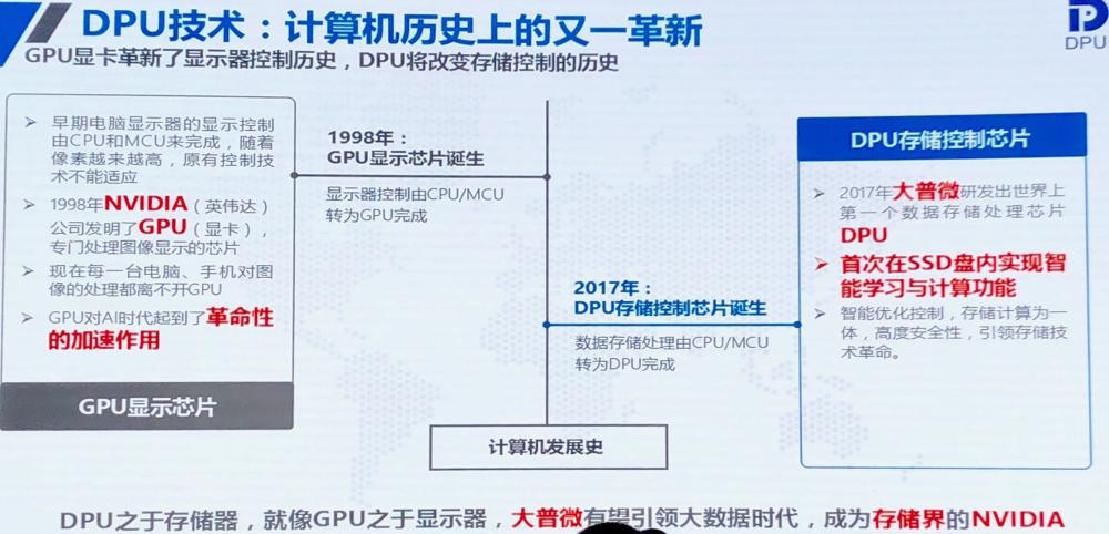 Shenzhen Hardware Processing Cavity Customization