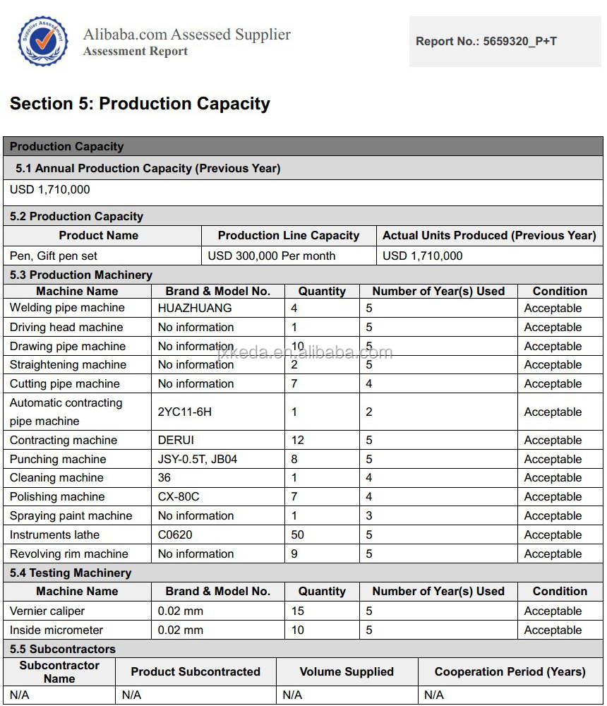 Title: Innovative Water-Resistant Metal Components Manufacturer: Crafting Excellence Since 1990