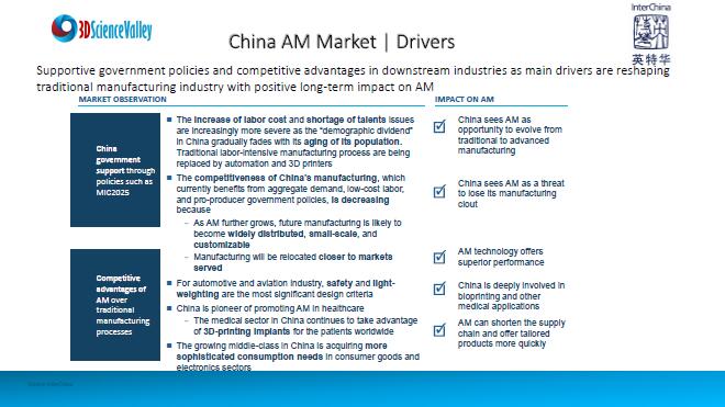 Title: Chinas Largest Hardware Wholesale Market: A Hub of Trade and Innovation