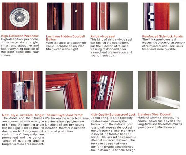 Copper Door Hardware Fittings: A Guide to Understanding and Selection