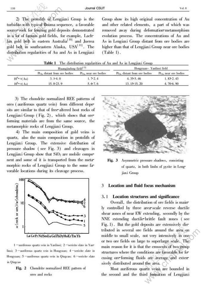 Title: Understanding the Component Parts of Hunan Low Temperature Metal Hardware