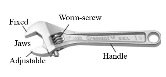 Flex Wu Hardware Handle Wholesale: The Ultimate Guide