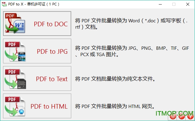Title: Comprehensive Guide to Xuzhou Hardware Accessory Vibration Plate Quotations