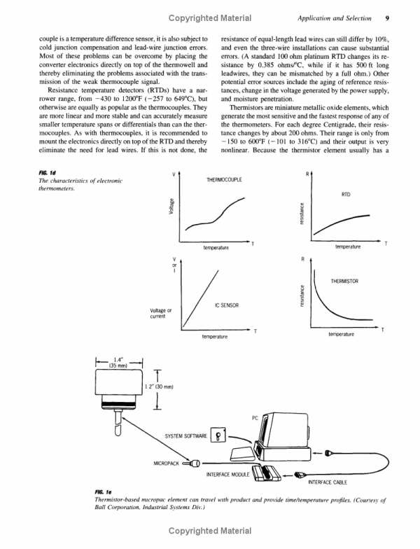 Title: Direct Distributors of Aluminum Alloy Hardware Components: A Comprehensive Guide