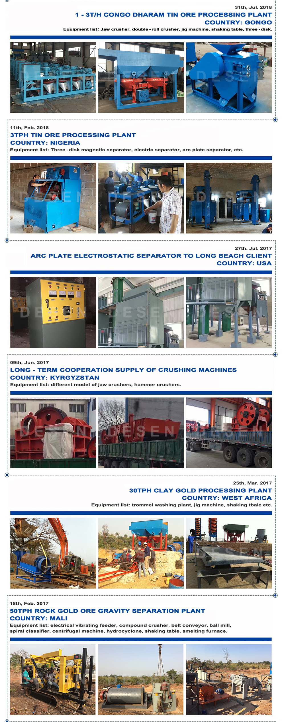 Title: Market Price Analysis of Xinchang Machinery Hardware Parts