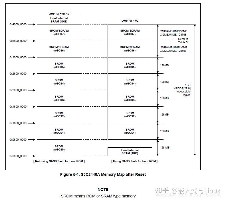 Title: Stamping and Processing of Hardware Accessories