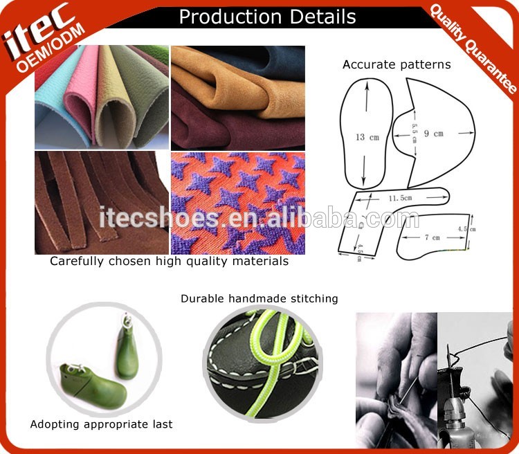 SHOE MATERIALS AND HARDWARE COMPONENTS