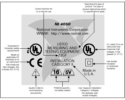 Inspection Standards for Hardware Accessories