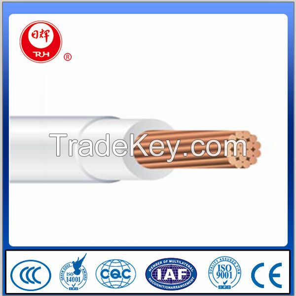 Title: Wholesale of Hardware and Electrical Wires in Harbin